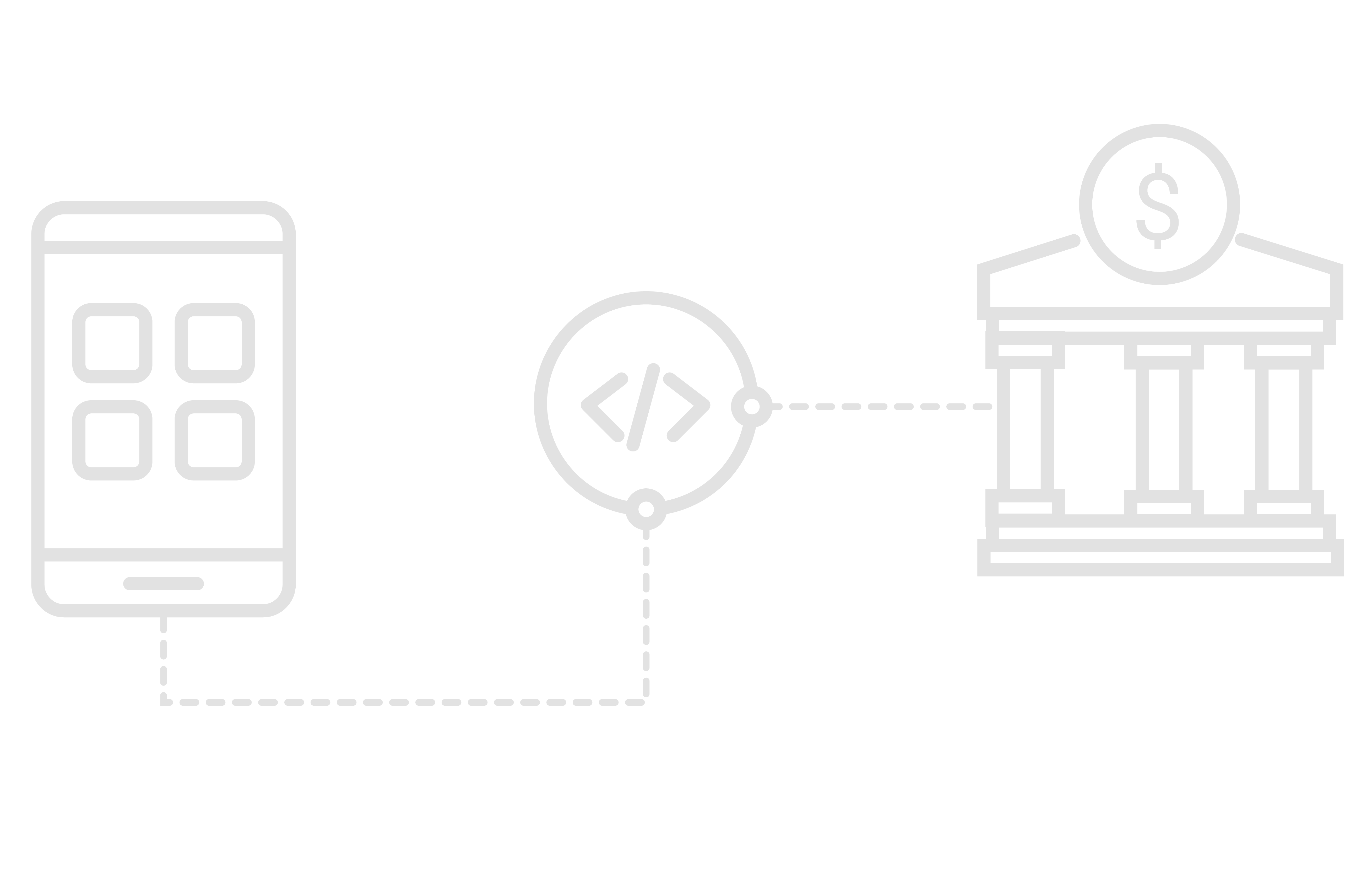 Integrate Banking